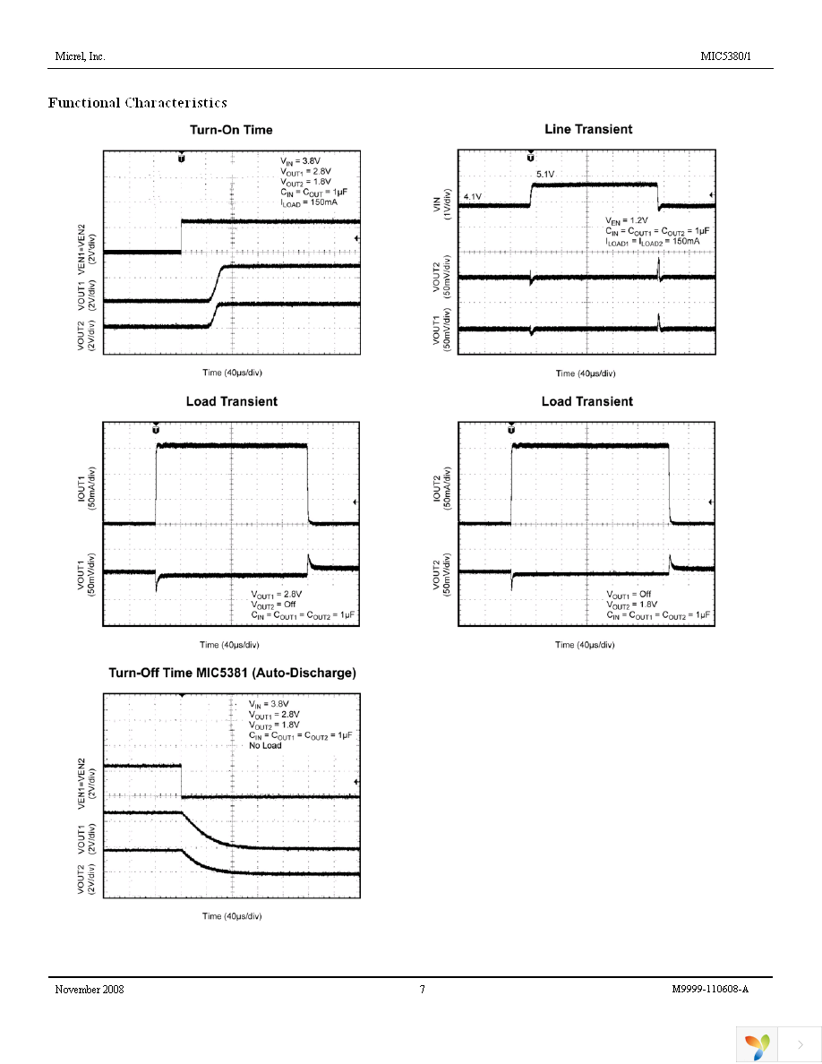 MIC5381-M4YFT TR Page 7